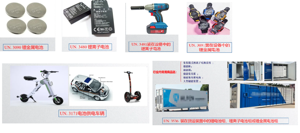 不同类型的锂电池示例,包括锂离子电池和锂金属电池,以及其应用场景示意图。